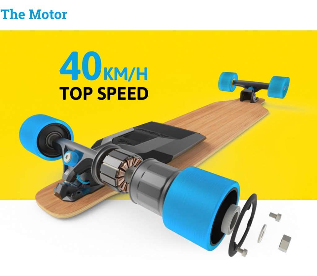 Mellow Boards: Der Antrieb befindet sich in den Rollen und ist damit sehr effektiv. Bis zu 40 km/h sind dadurch erzielbar. (Quelle: Mellow Boards)